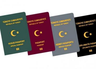 آنالیز انواع پاسپورت ترکیه